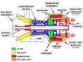 ENG_T55-714_Air_Flow_Cutaway_lg.jpg